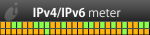 IPv4/IPv6 meter